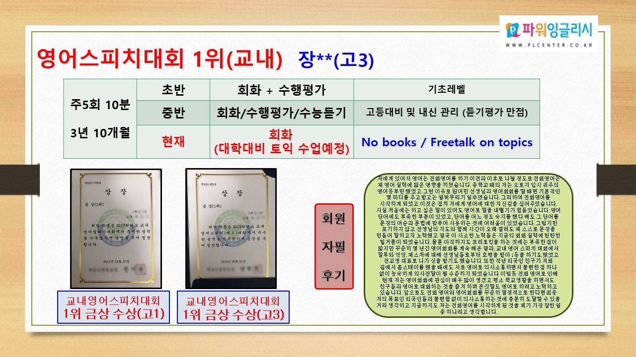 교내 영어 스피치 대회 1위 — 장**(고3) 수업 사례 자료