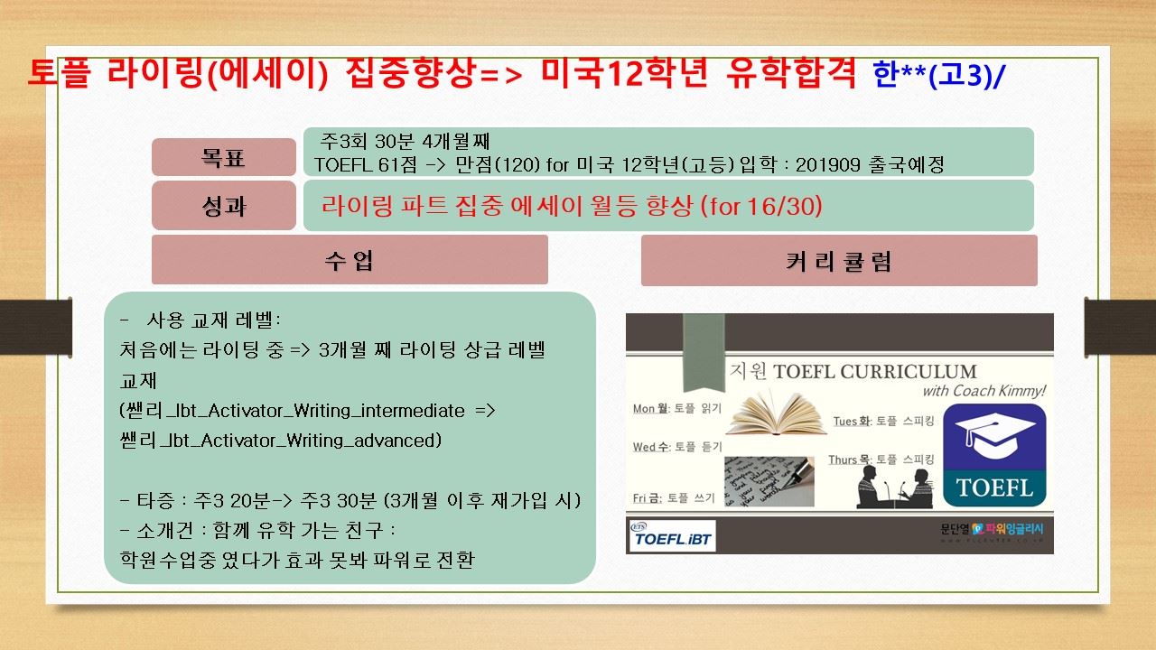 토플 라이팅 집중 → 미국 12학년 유학 합격 — 한**(고3) 수업 사례 자료