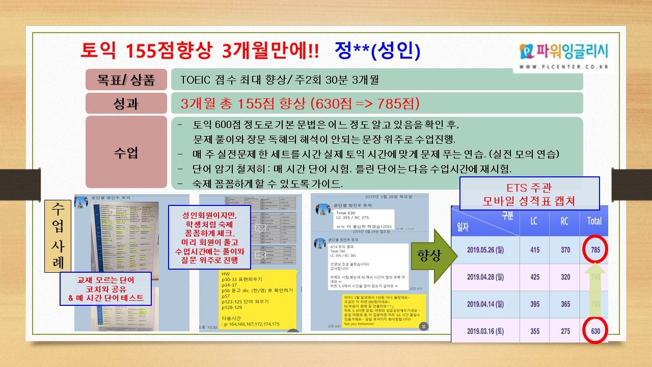 3개월 만에 토익 155점 향상 — 정**(성인) 수업 사례 자료