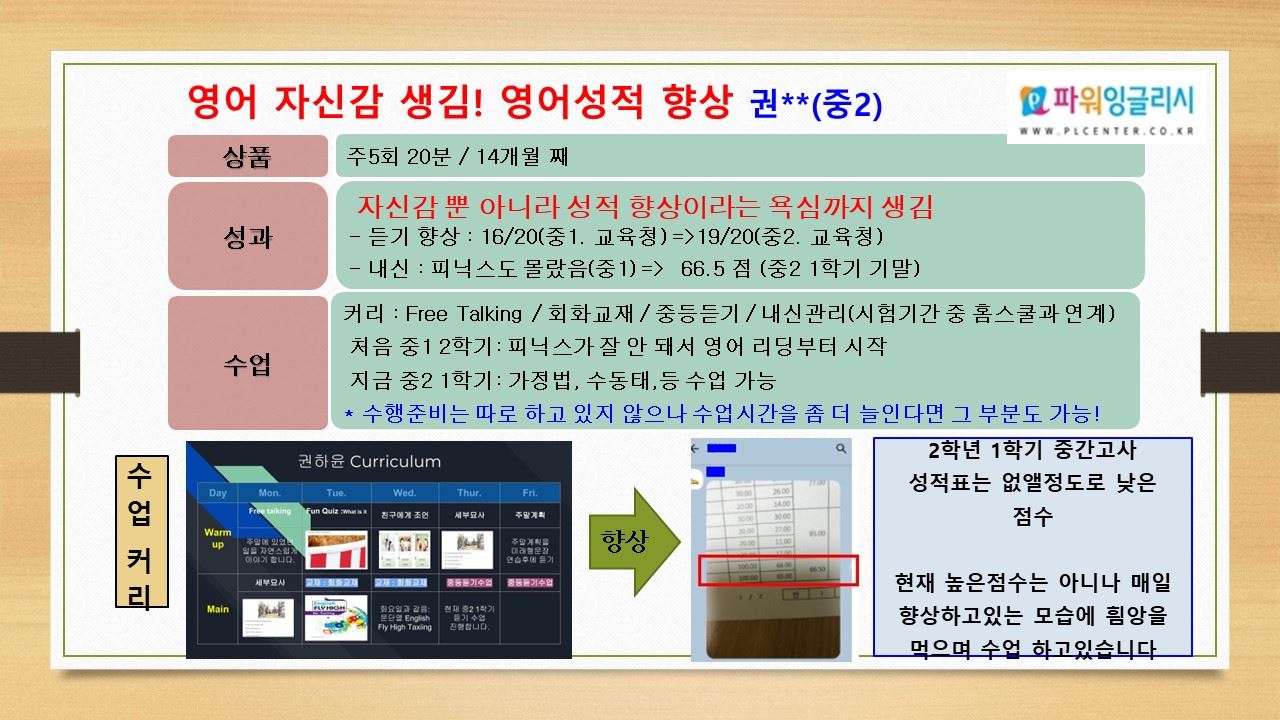 영어 자신감이 생기고 성적이 올랐어요 — 권**(중2) 수업 사례 자료