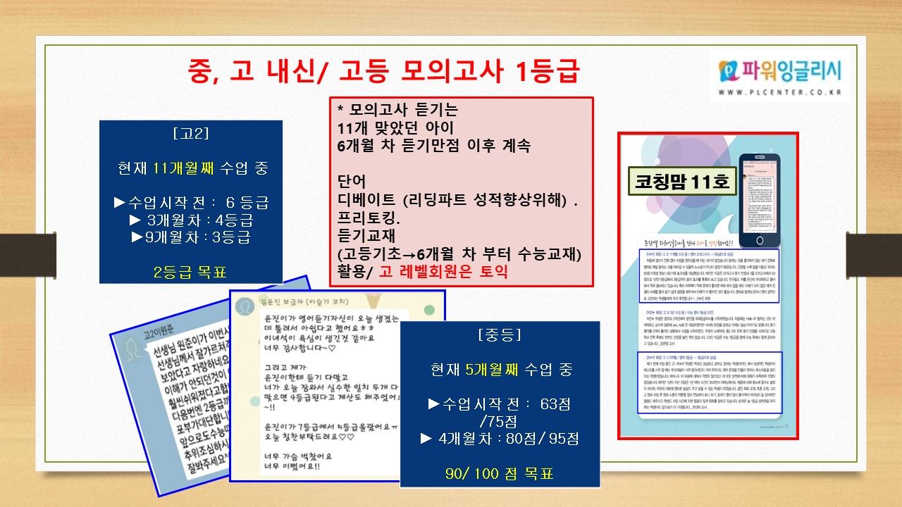 중·고 내신과 고등 모의고사 등급 향상 수업 사례 자료